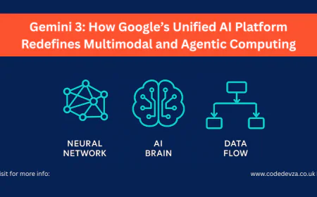 Gemini 3: How Google’s Unified AI Platform Redefines Multimodal and Agentic Computing