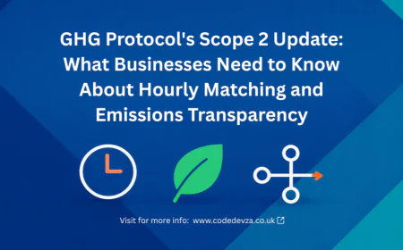 GHG Protocol's Scope 2 Update: What Businesses Need to Know About Hourly Matching and Emissions Transparency