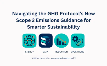 Navigating the GHG Protocol’s New Scope 2 Emissions Guidance for Smarter Sustainability