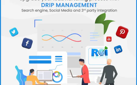 Office24by7: Best Drip Management Software Tool for Automated Engagement