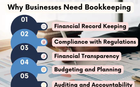 What Is Offshore Bookkeeping and How to Choose the Right Provider?