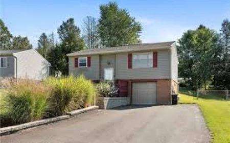 Realtors in Pittsburgh PA Your Complete companion to Buying and Dealing with Confidence