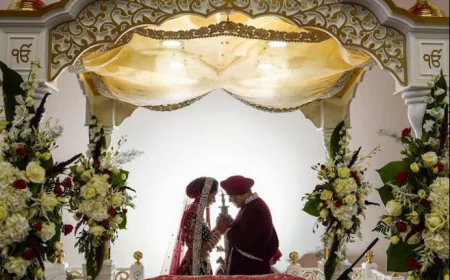 Sikh Weddings Photographer in East London for Traditional & Modern Ceremonies