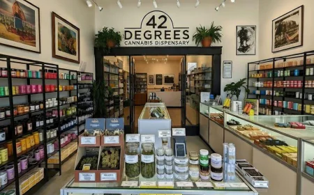 A Complete Guide to Cannabis Products: THC, Delta-9, Marijuana, and More