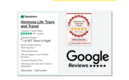 Thinking of Exploring Rwanda's Wonders? A Balanced Trip Plan Covering Safaris, Golf Courses and Lakes