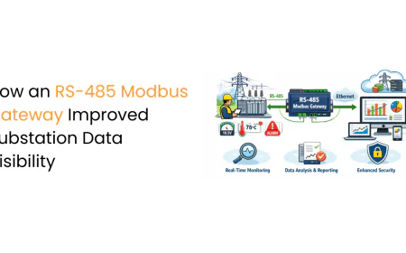 How an RS-485 Modbus Gateway Improved Substation Data Visibility