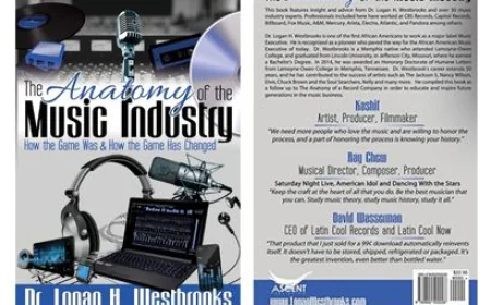 What Skills You Need for Music Business Management Success