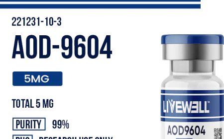 Achieving Sustainable Fat Loss with 5 Amino 1MQ Research