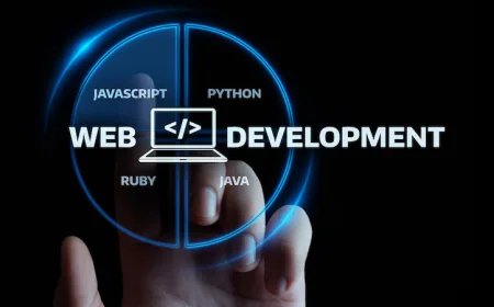 Web Development Course: Learn HTML, CSS, JavaScript, and More