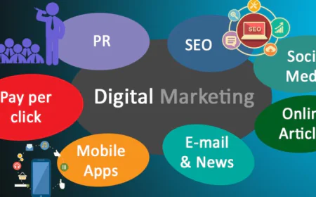 Digital Marketing Agency Hyderabad – Driving Business Growth with Innospikes