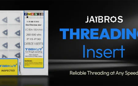 Best Thread Mill Cutter for CNC Thread Milling Applications