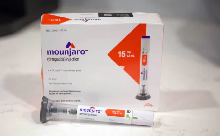 How Mounjaro Injection Helps with Weight Loss in Islamabad