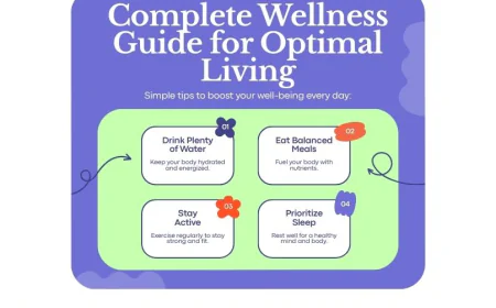 Complete Wellness Guide for Optimal Living