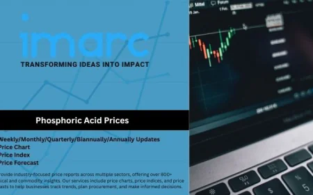 Phosphoric Acid Price Report, Trends & Forecast | IMARC