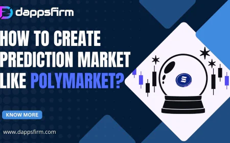 How to Build High-ROI Prediction Market Like Polymarket?