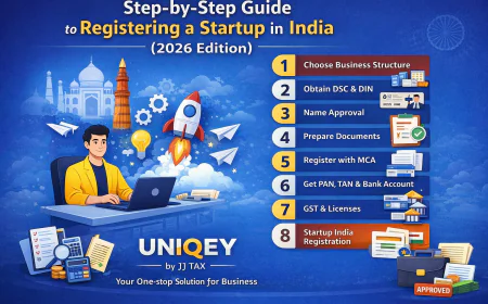 Step-by-Step Guide to Registering a Startup in India (2026 Edition)