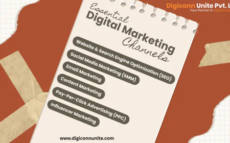 Best Digital Marketing Company in Agra – Grow Your Business With Digiconn Unite
