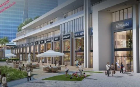 Why Shops in Noida Can be a Good Investment for Retail Businesses