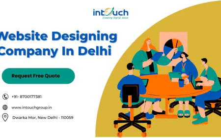 Why Mobile-First Website Design Is Essential Now