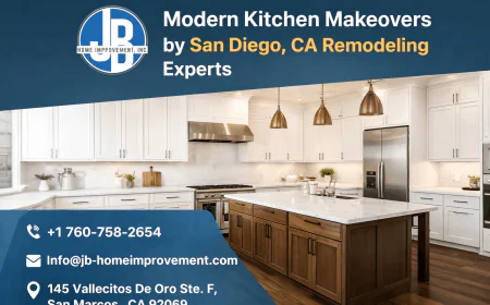 Modern Kitchen Makeovers by San Diego, CA Remodeling Experts