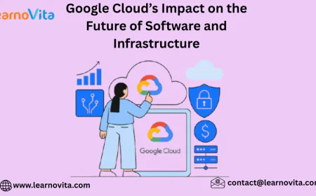 The Rise of Intelligent Infrastructure: Google Cloud’s Lasting Impact