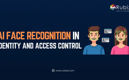 AI Face Recognition in Identity and Access Control