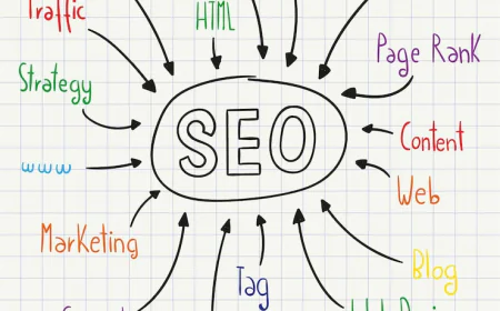 Supercharge Your SEO with Vefogix: Link Building and Content Services in the USA & UK