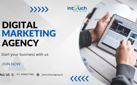 How Digital Marketing Helps Businesses Grow Faster