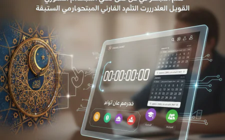 كيف تساعد أدوات العد التنازلي والتقويم الهجري في تنظيم حياتك اليومية والمناسبات المهمة