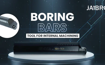 Micro Boring Bar Tool for Accurate Internal Turning