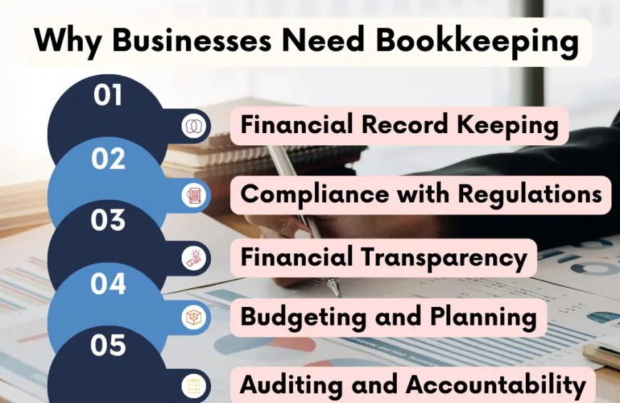 What Is Offshore Bookkeeping and How to Choose the Right Provider?