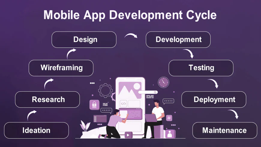 Why Device Bee is a Leading Mobile App Development Agency for Businesses