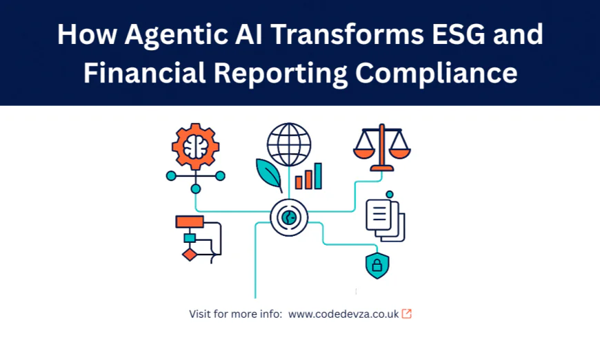 How Agentic AI Transforms ESG and Financial Reporting Compliance