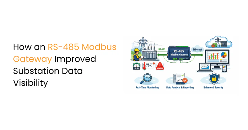 How an RS-485 Modbus Gateway Improved Substation Data Visibility