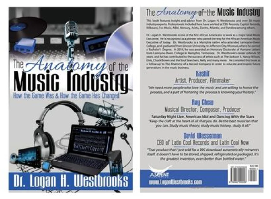 What Skills You Need for Music Business Management Success