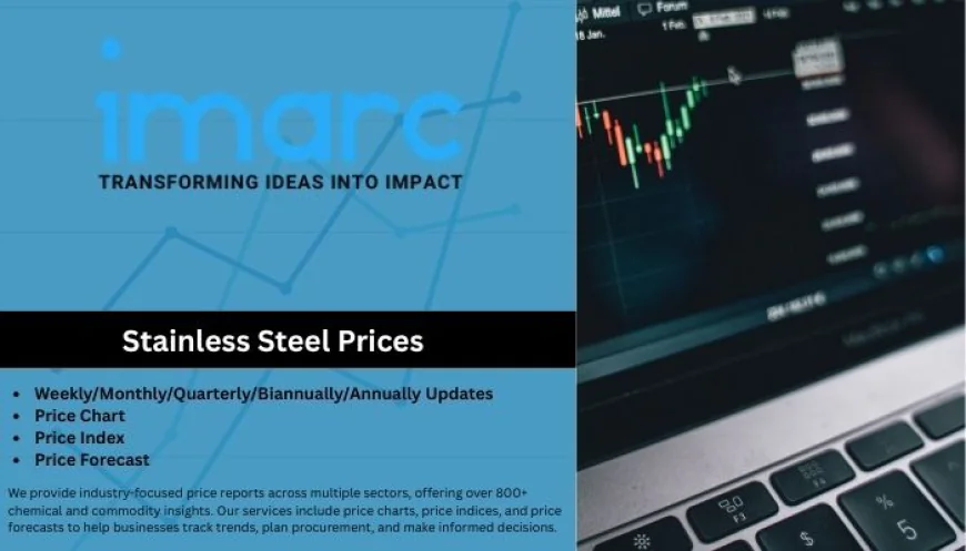 Stainless Steel Prices 2025 | Trend, Index & Forecast Report