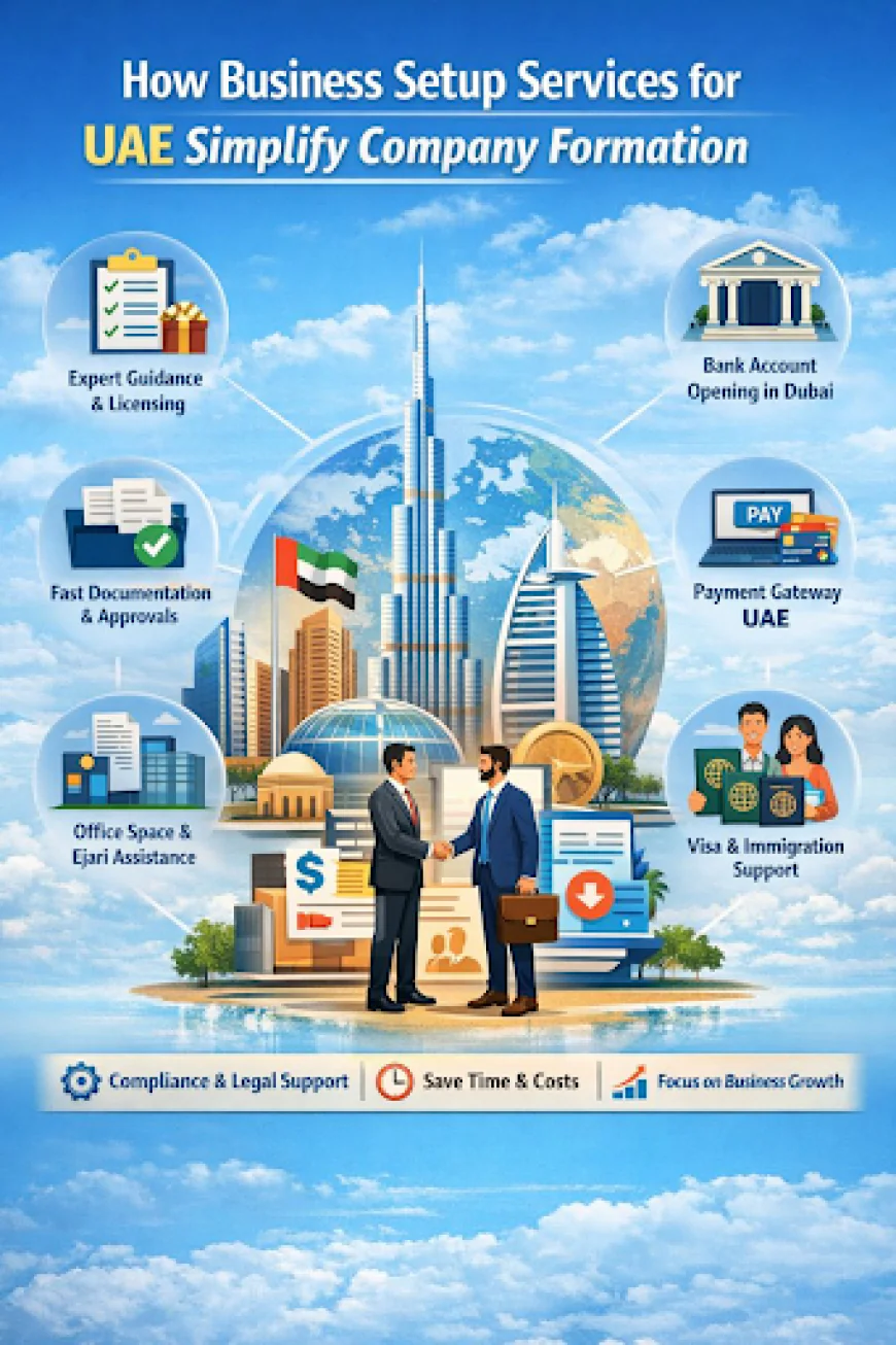 How Business Setup Services for UAE Simplify Company Formation