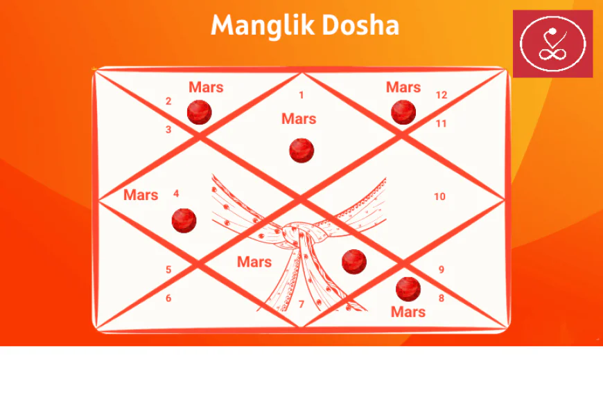 Manglik Dosha Explained: Meaning, Effects, and Remedies