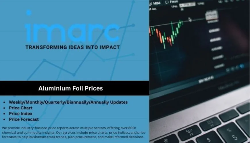 Aluminium Foil Price Report, charts & Forecast | IMARC
