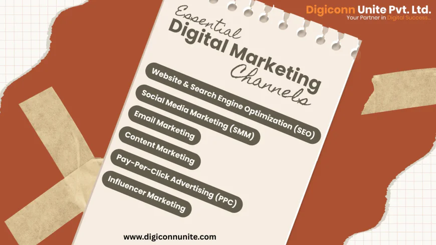 Best Digital Marketing Company in Agra – Grow Your Business With Digiconn Unite