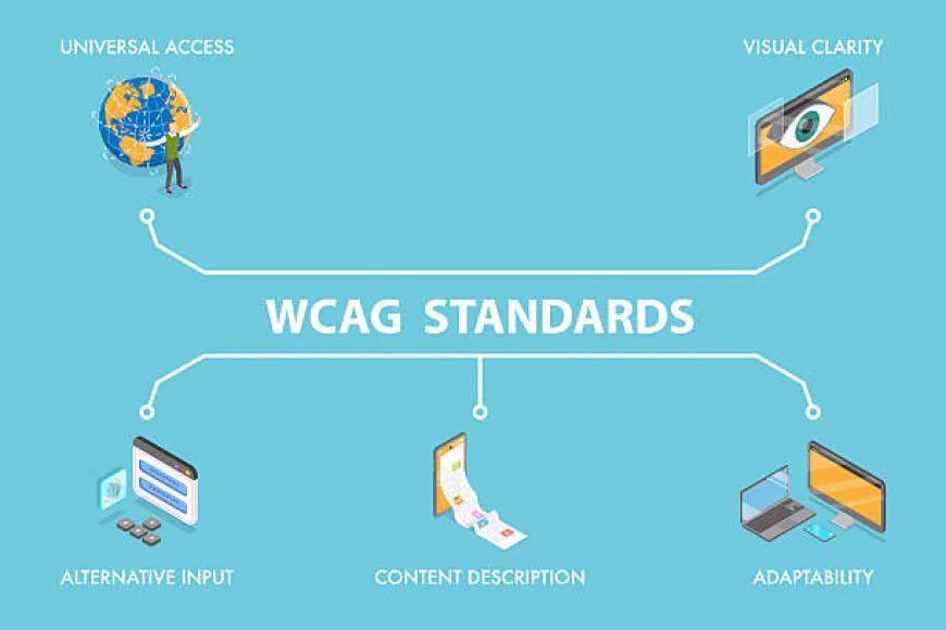 Unlocking Inclusive Design: A Modern Guide to Web Accessibility & WCAG Solution