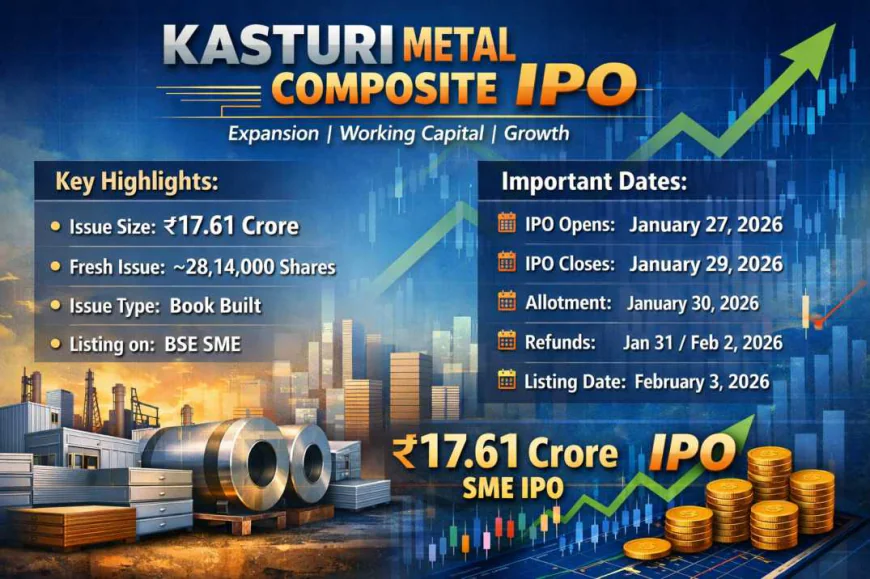 Kasturi Metal Composite IPO GMP: Latest Price, Dates & Analysis