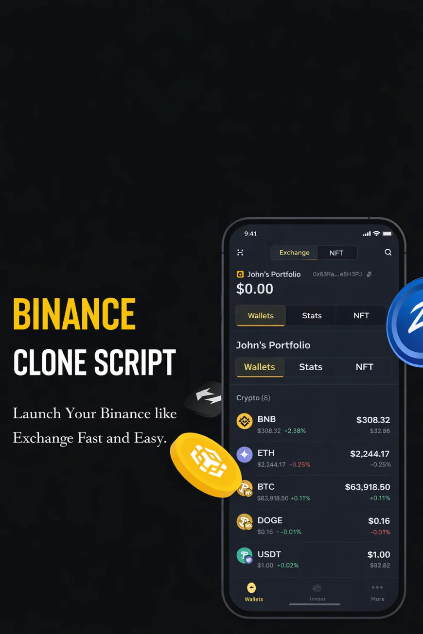 ROI Potential of Launching a Binance Clone Exchange