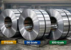 What Steel Strips Are Used for in Welding Materials