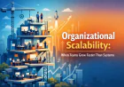 Organizational Scalability: When Teams Grow Faster Than Systems
