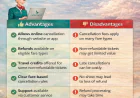 Cathay Pacific Cancellation Policy Explained in 5 Simple Points