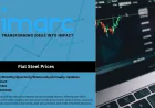 Latest Flat Steel Prices, Index & Forecast | IMARC Group
