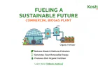 Commercial Biogas Plant in India: Project Cost, Process, Profitability and Government Subsidy