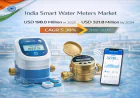 India Smart Water Meters Market 2026–2034: Smart City Projects, Utility Digitization & Infrastructure Investments