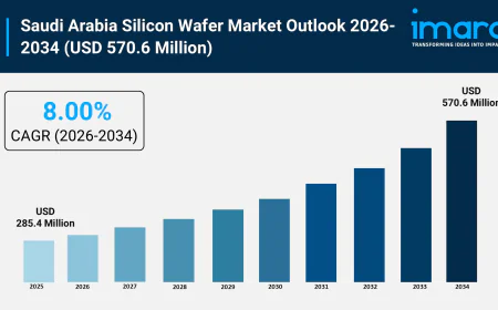 Saudi Arabia Silicon Wafer Market Semiconductor Growth Trends and Research Report 2026-2034